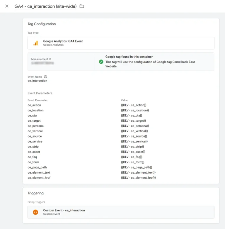 Google Tag Manager configuration showing the CEM ce_interaction GA4 event tag with 14 mapped dataLayer parameters used for real estate team marketing attribution in Phoenix